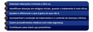 Detectam alterações invisíveis a olho nu. Identificam doenças em estágios iniciais, quando o tratamento é mais eficaz. Ajudam a diferenciar o que é grave do que não é. Acompanham a evolução de tratamentos e o controle de doenças crônicas. Guiam procedimentos médicos com mais segurança. Contribuem para check-ups preventivos.